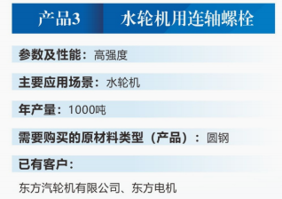 水轮机用连轴螺栓